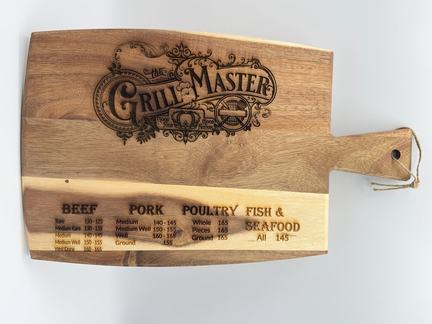 Customized Wooden Kitchen Boards