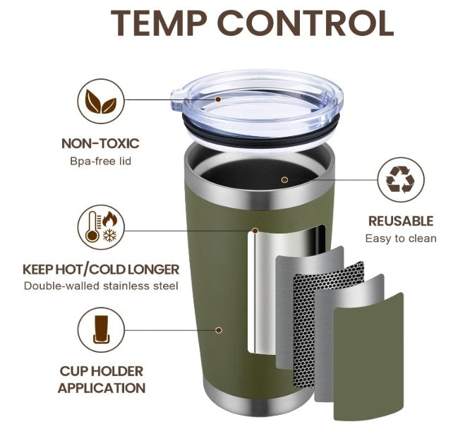 Custom 20oz Stainless Steel Tumblers